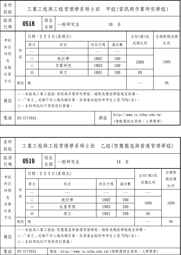 111碩士招生-甲組