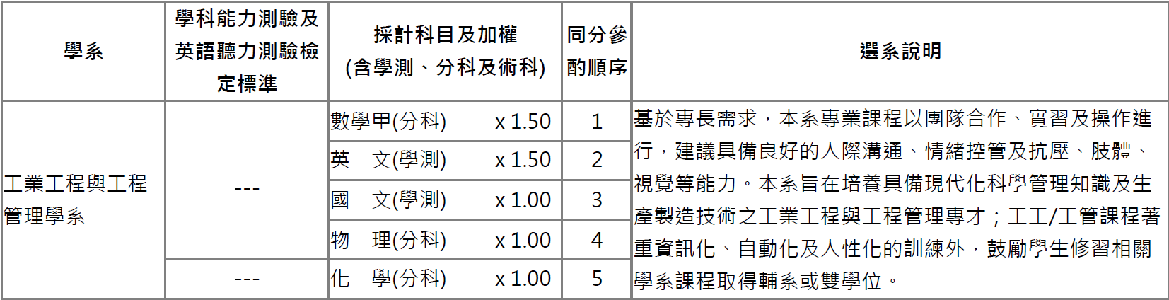 考試分發.png