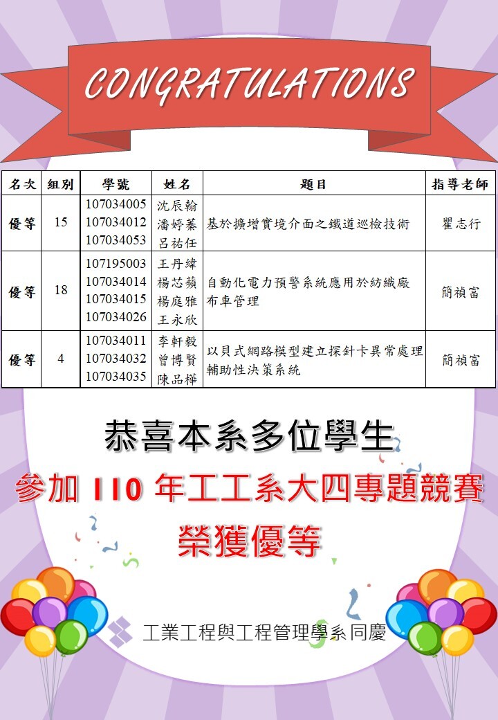 優等